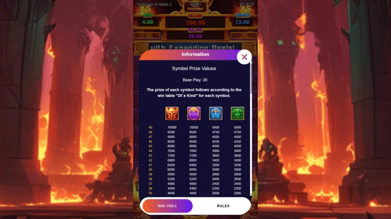 Treasures of Hades 2 – nyereménytáblázat és szimbólumok a Rectangle Games nyerőgépében 96.95%-os RTP-vel